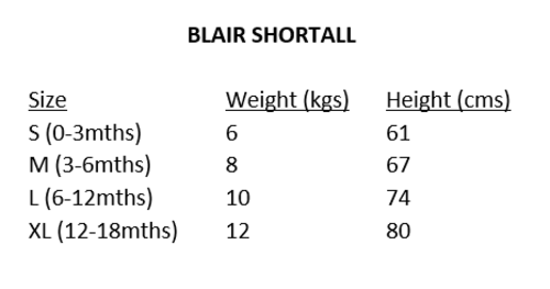 Blair Shortall