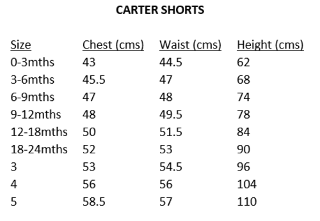 Carter Shorts